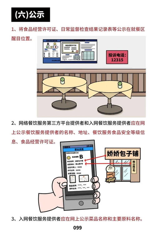 《餐饮服务食品安全操作规范》出台 网络技术服务助力餐饮行业升级